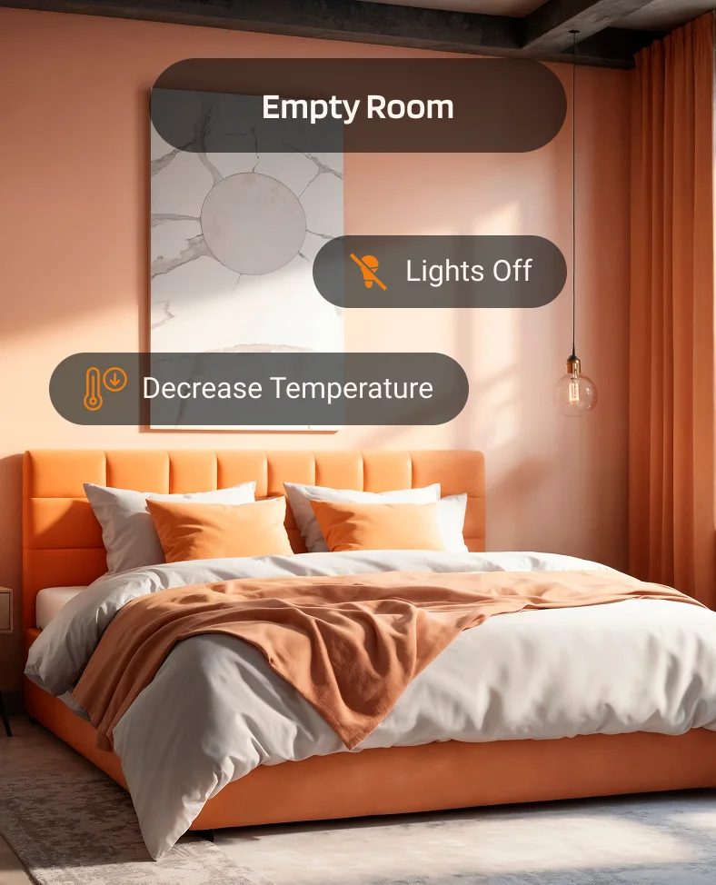PMS API Integration + Automation